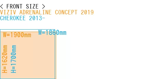 #VIZIV ADRENALINE CONCEPT 2019 + CHEROKEE 2013-